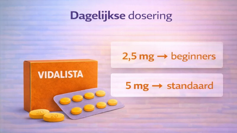 vidalista dagelijkse dosering 2.5 mg 5 mg beginners standaard gebruik tadalafil